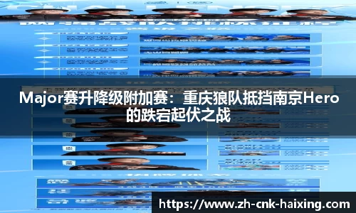Major赛升降级附加赛：重庆狼队抵挡南京Hero的跌宕起伏之战